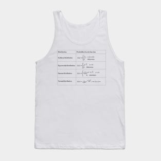 Probability Density Tank Top